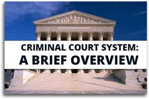 Learn about the criminal justice process, and the criminal court system
